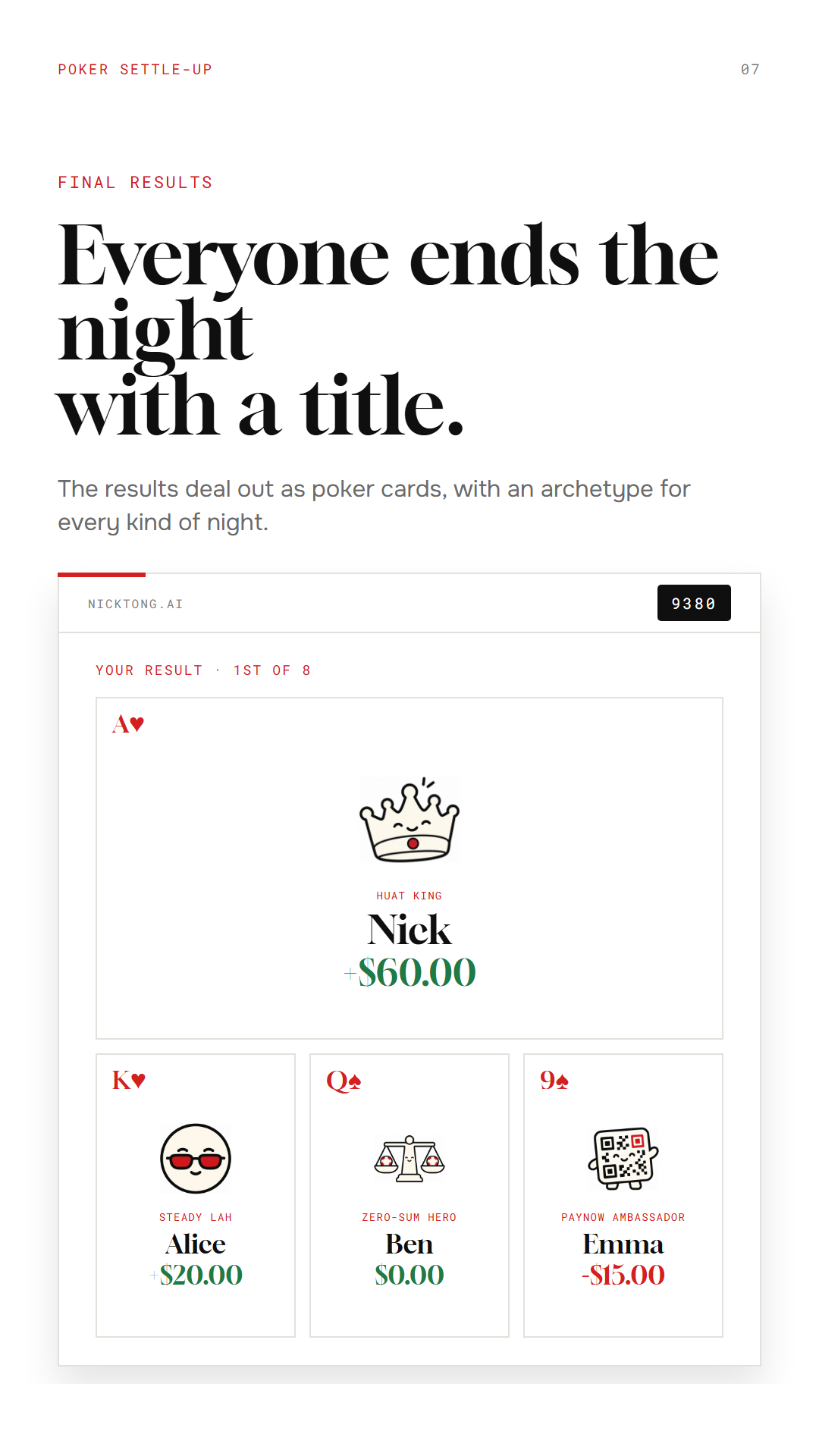Everyone ends the night with a title: Singapore-flavoured poker result cards