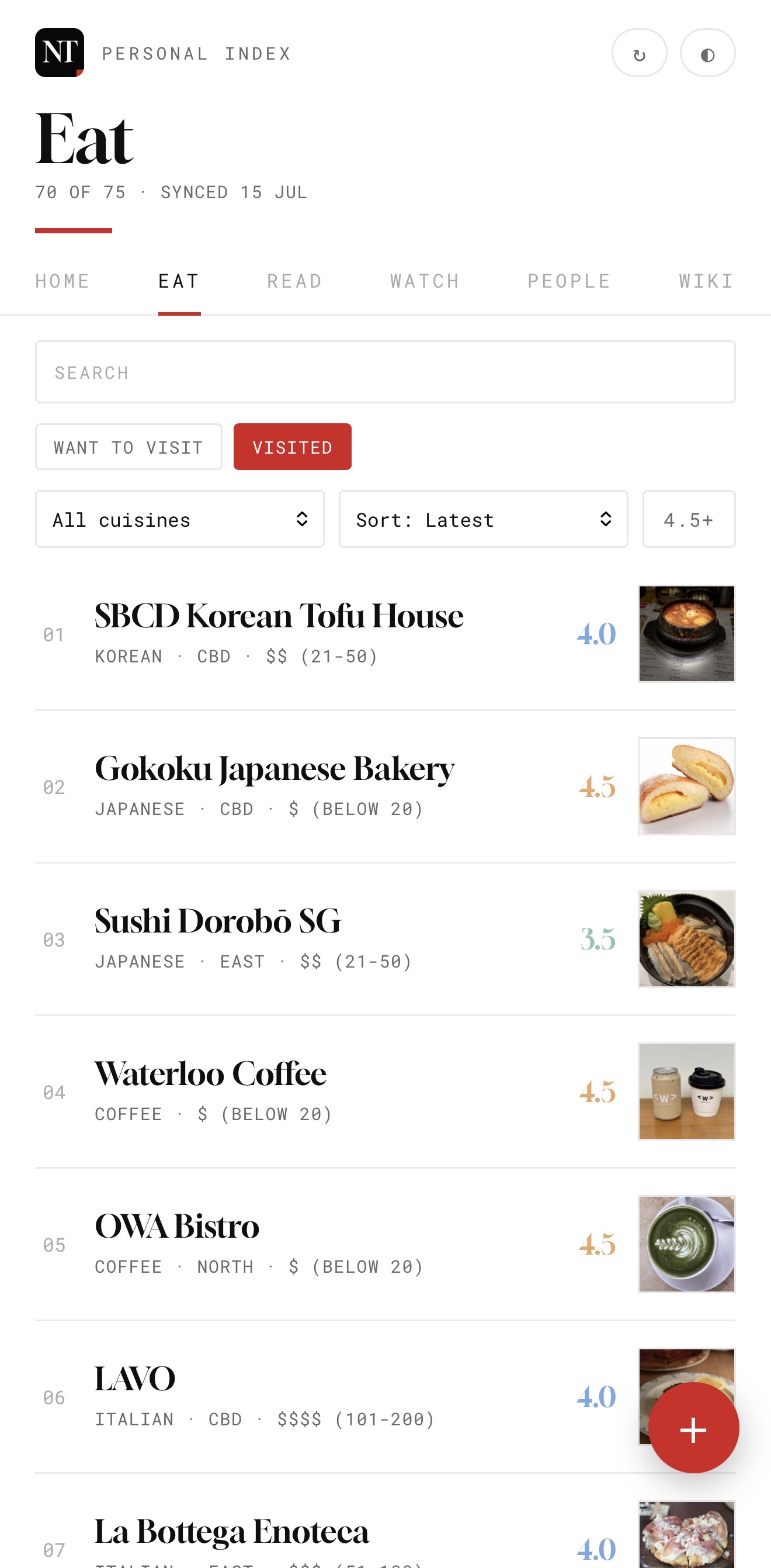 Eat database showing visited restaurants with cuisine, location, cost and personal ratings
